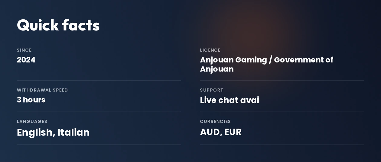 Review casino quick facts