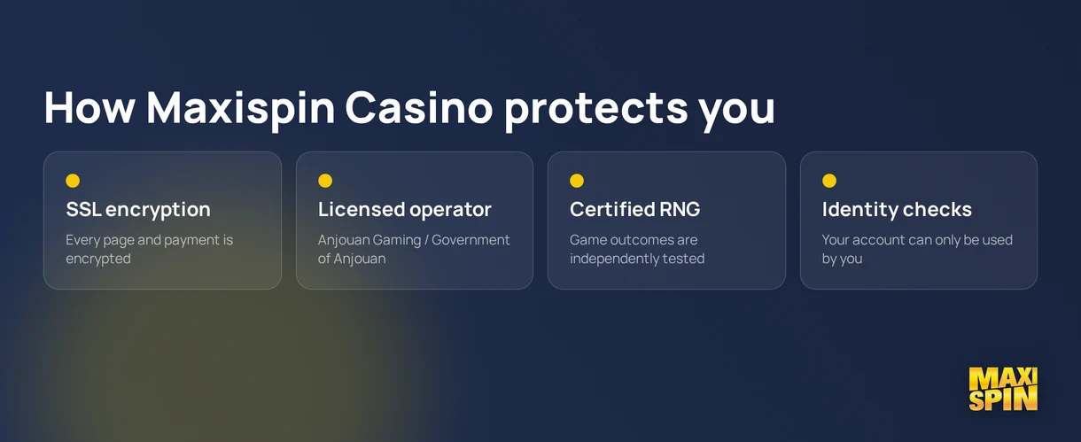 Explore casino security panels